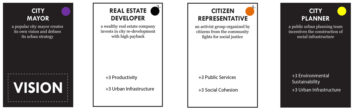 Urban simulation game player cards