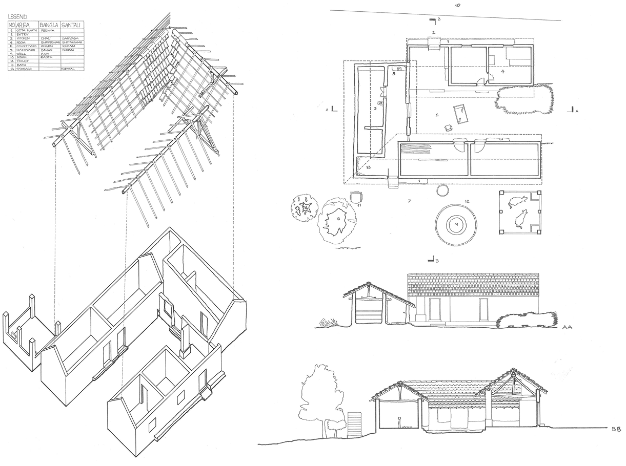 Architectural roof, plan and section studies