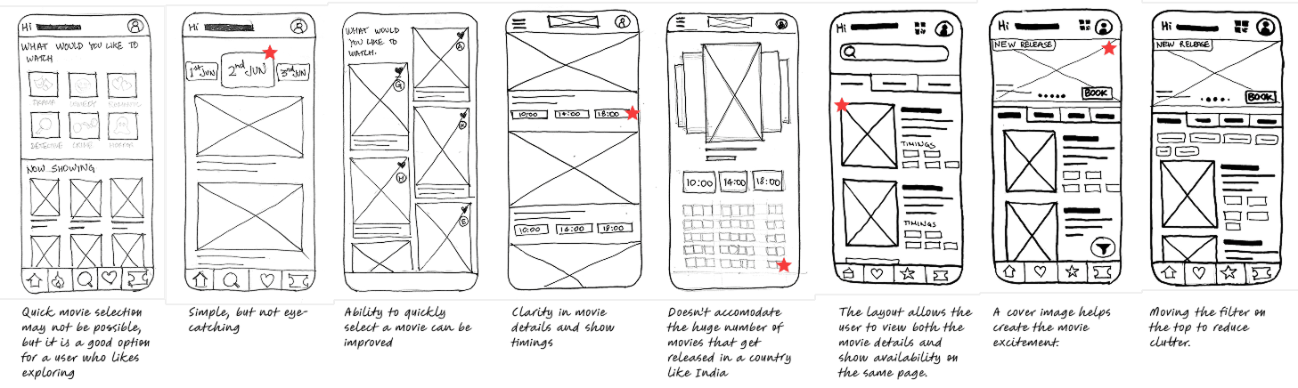 Crazy eight ideation sketches for the movie booking app