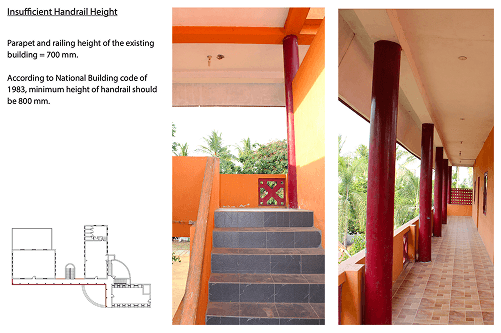 Existing handrail height study