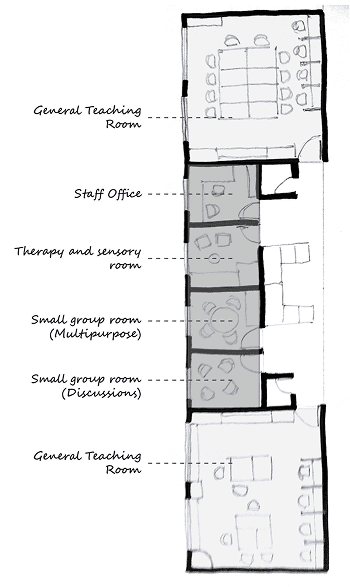Initial linear classroom layout sketch