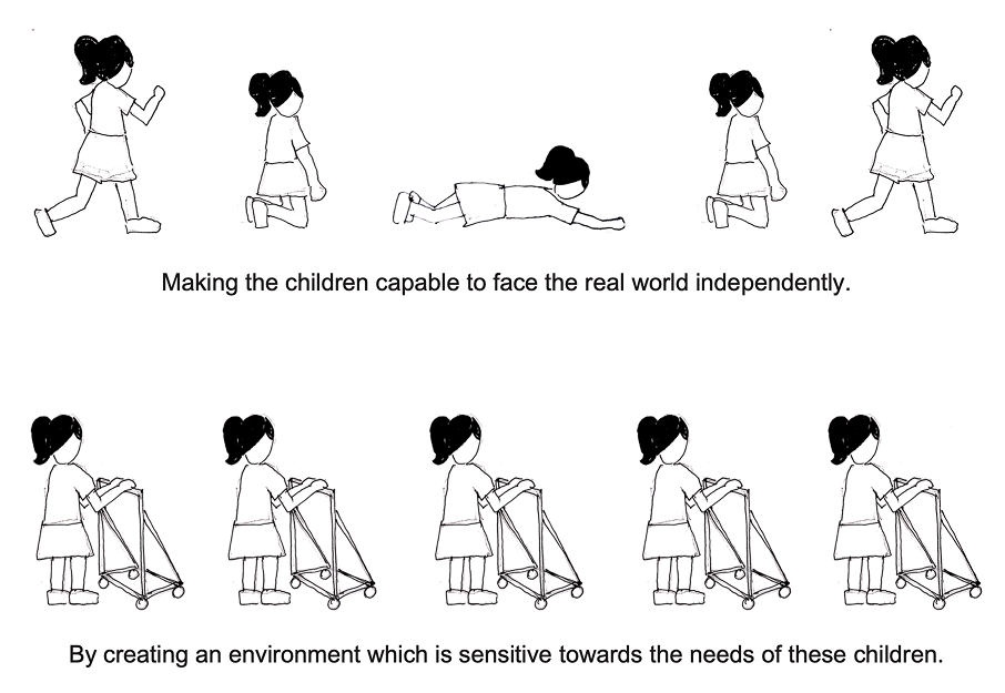 Overall design objective for independent and sensitive learning environments